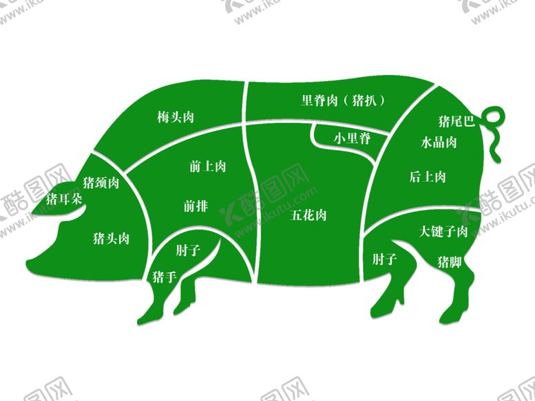 编号：83506101130030175612【酷图网】源文件下载-猪分割图