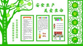 安全生产月