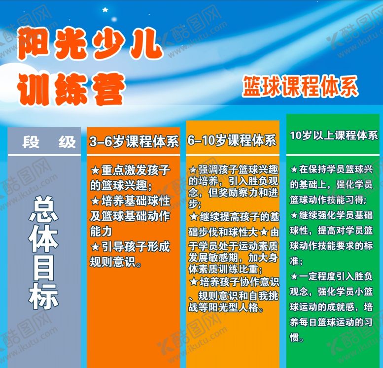 编号：94796701200323177841【酷图网】源文件下载-篮球特训