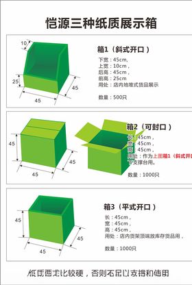 纸箱制作图