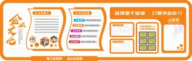 企业文化墙荣誉简介介绍
