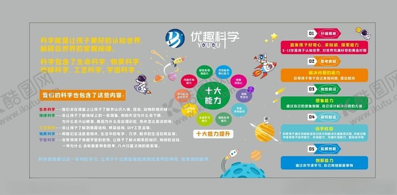 编号：69938009261229544015【酷图网】源文件下载-科学海报