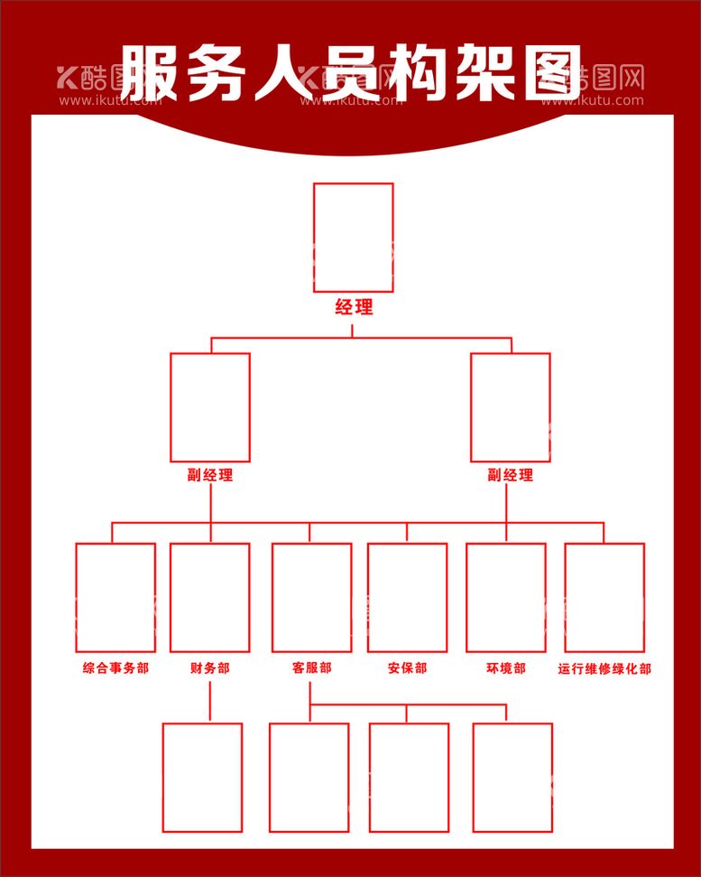 编号：91985211260450137258【酷图网】源文件下载-服务人员构架图