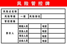 风险管控牌