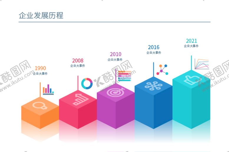 编号：47872902041330041028【酷图网】源文件下载-企业发展历程PPT