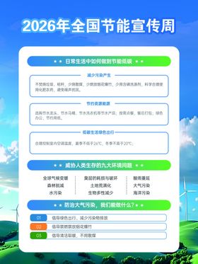 2026全国节能宣传周海报