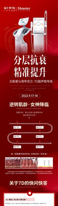 2020中国鼻整形技术进阶巅峰论坛 