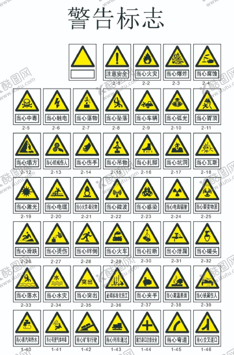 编号：51900501200152426511【酷图网】源文件下载-警告标志