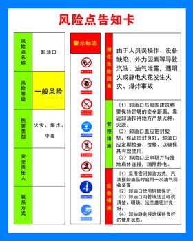 电焊机切割机风险点告知卡