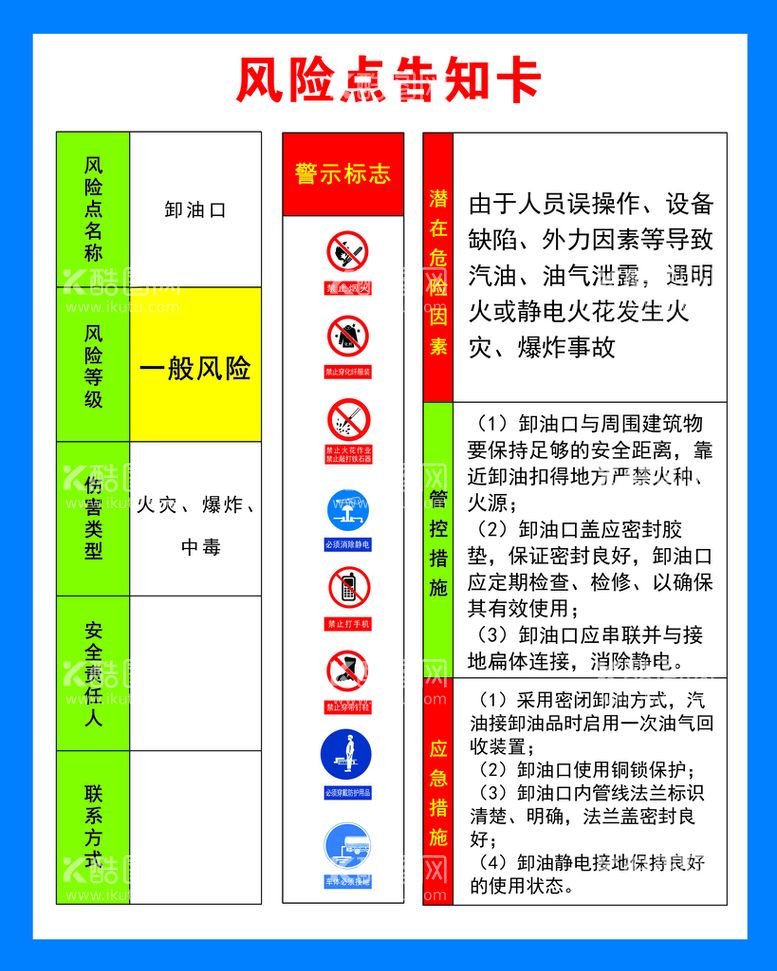 编号：32537511210713495164【酷图网】源文件下载-风险点告知卡   