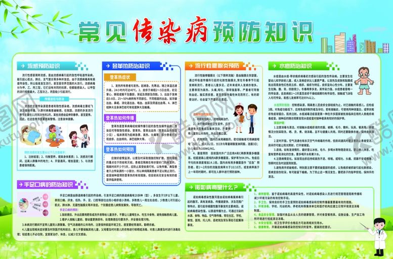 编号：22072906041016312415【酷图网】源文件下载-传染病预防知识展板