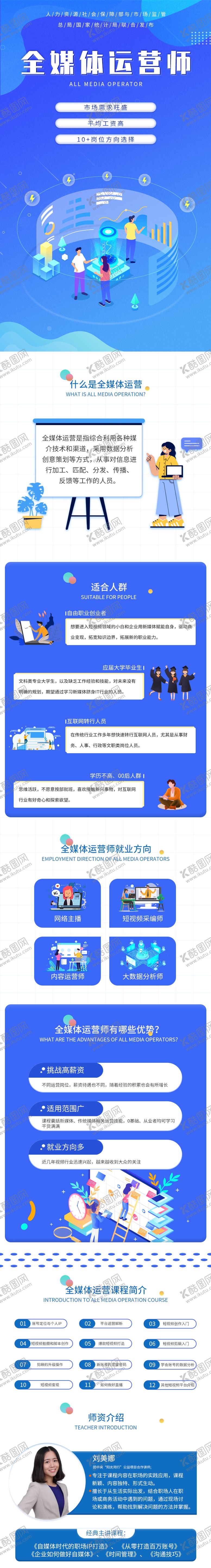 编号：69325311230533209831【酷图网】源文件下载-全媒体运营课程长图专题设计