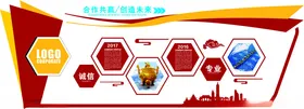 企业文化墙扬帆起航公司历史决定一切发展历程