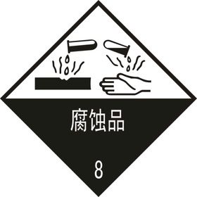 腐蚀数字