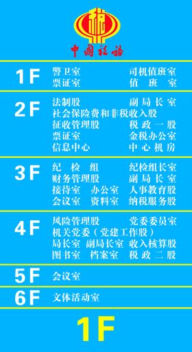 楼层牌
