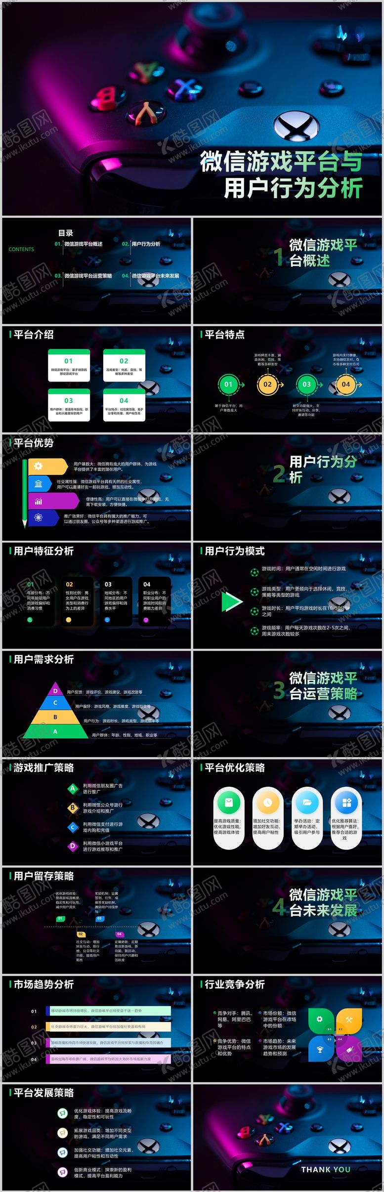 编号：43817611141811404903【酷图网】源文件下载-微信游戏平台与用户行为分析PPT