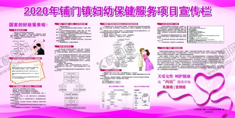编号：82488107012218388544【酷图网】源文件下载-2020年妇幼保健服务项目宣栏