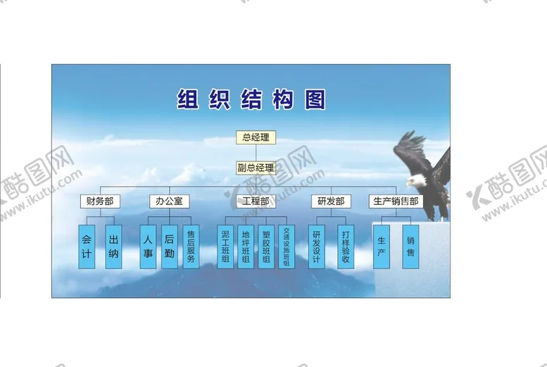 编号：83545411170503136174【酷图网】源文件下载-组织结构