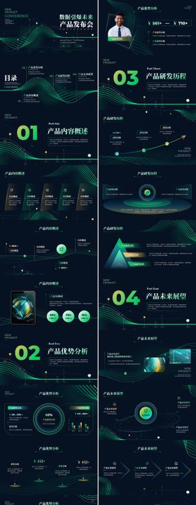 绿色科技风产品发布会PPT