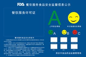 餐饮服务食品安全信息公告栏