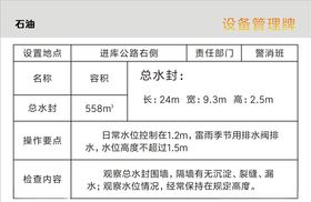 石油设备管理制度牌