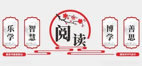 阅读文化墙中学建设校园书