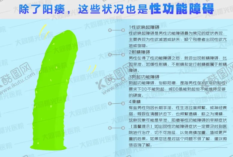 编号：55147206301652545864【酷图网】源文件下载-常识