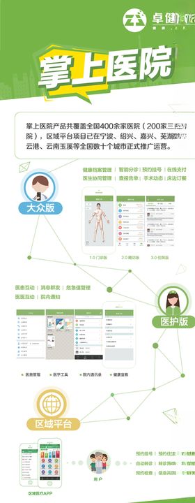 掌上医院易拉宝