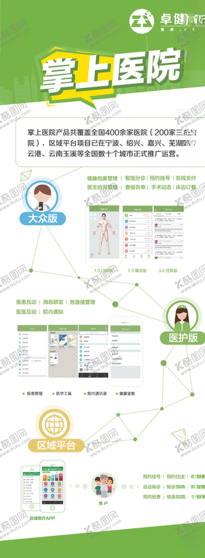 编号：61825410271358272171【酷图网】源文件下载-掌上医院易拉宝