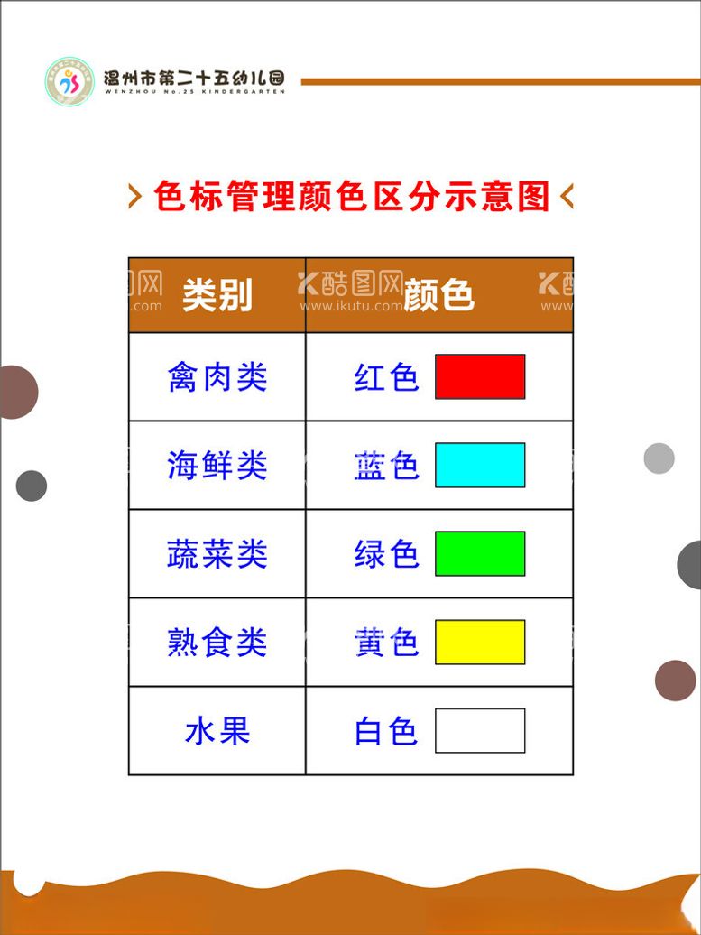 编号：27000912180417019179【酷图网】源文件下载-颜色区分示意图