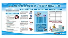 织密基金监管网共筑医保防护线