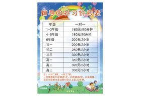 幼儿园培训班收费表