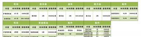 汽车保养周期参考