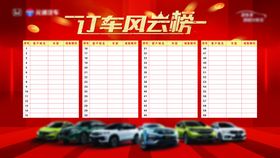 订车风云榜