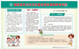 健康教育宣传栏