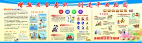 安全意识平安校园