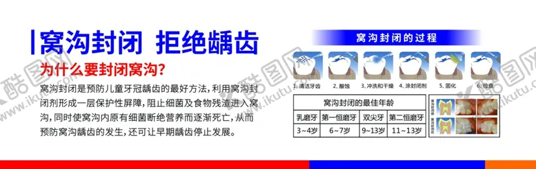 编号：83849712181513296194【酷图网】源文件下载-窝沟封闭