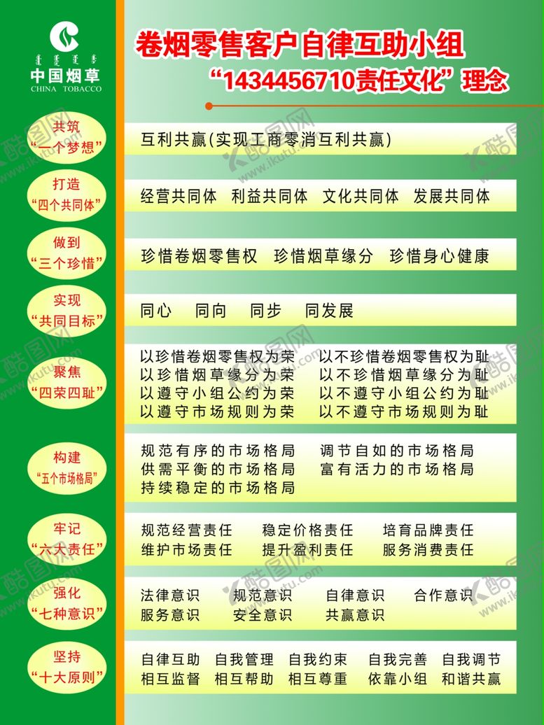 编号：48151710200250054951【酷图网】源文件下载-烟草责任文化
