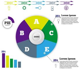 商务图表设计矢量