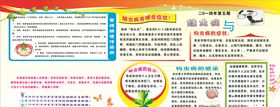 蛲虫病健康宣传栏