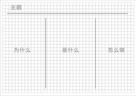 雨伞笔记法