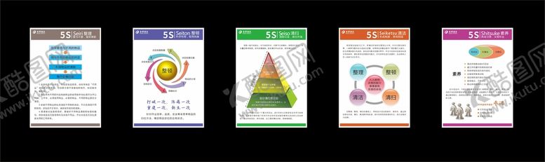 编号：22828201251021177805【酷图网】源文件下载-5S管理