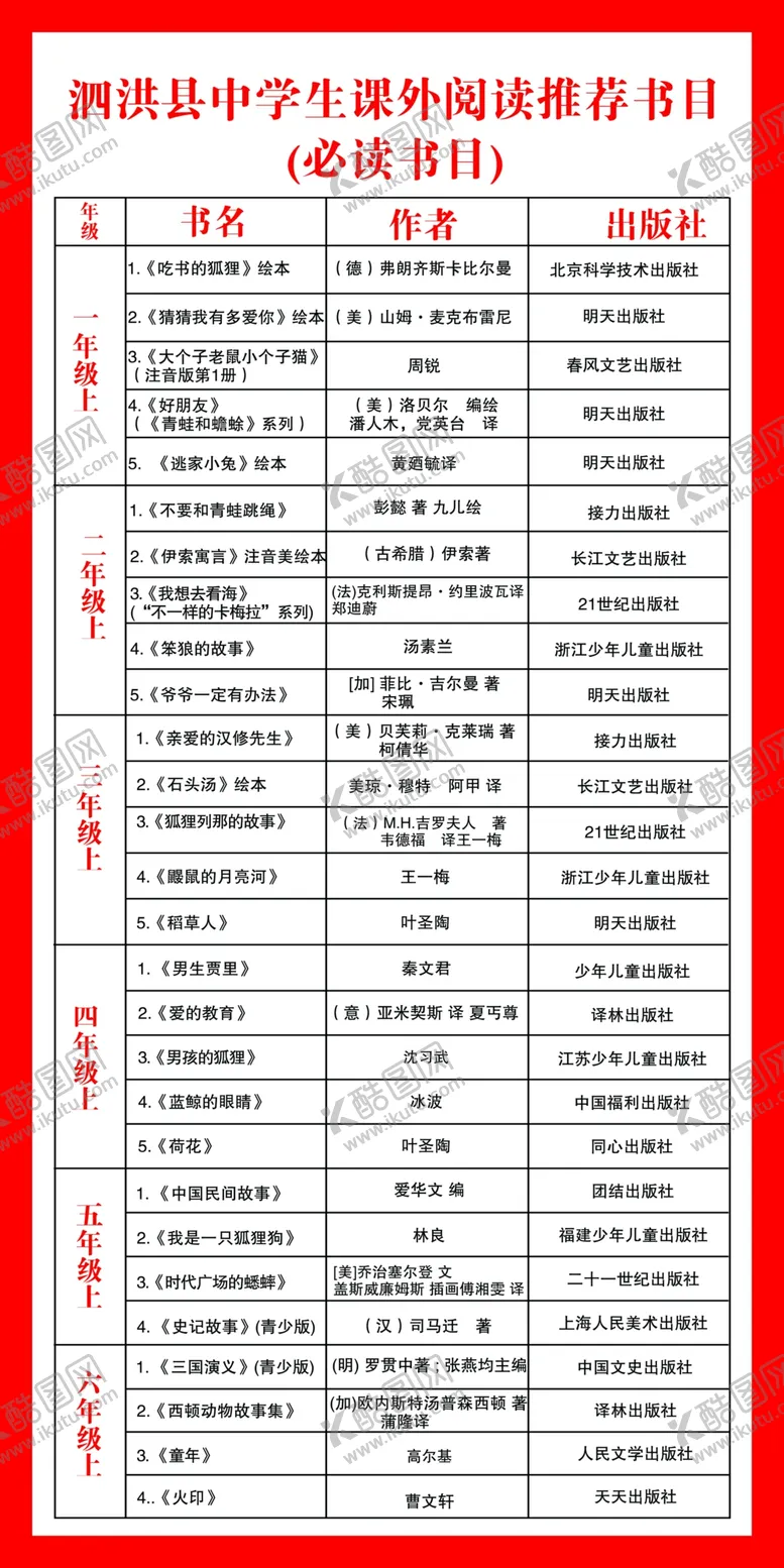 编号：32557206261017509705【酷图网】源文件下载-一至六年级必看书目
