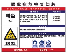 职业病危害告知牌