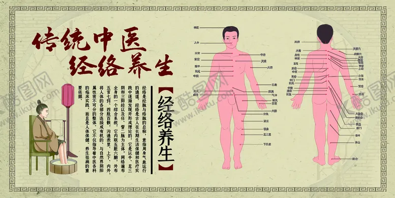 编号：60541810120202258367【酷图网】源文件下载-经脉养生