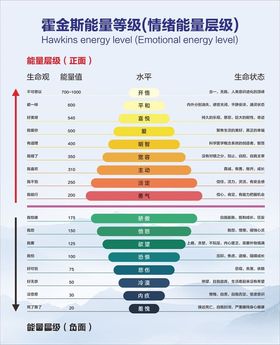 霍尼韦尔