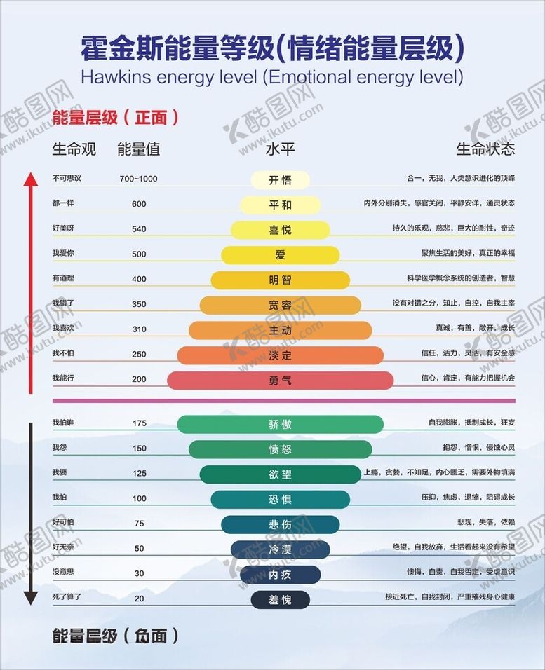 编号：25169702260338459442【酷图网】源文件下载-霍斯金能量