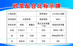 砂浆配合比标示牌