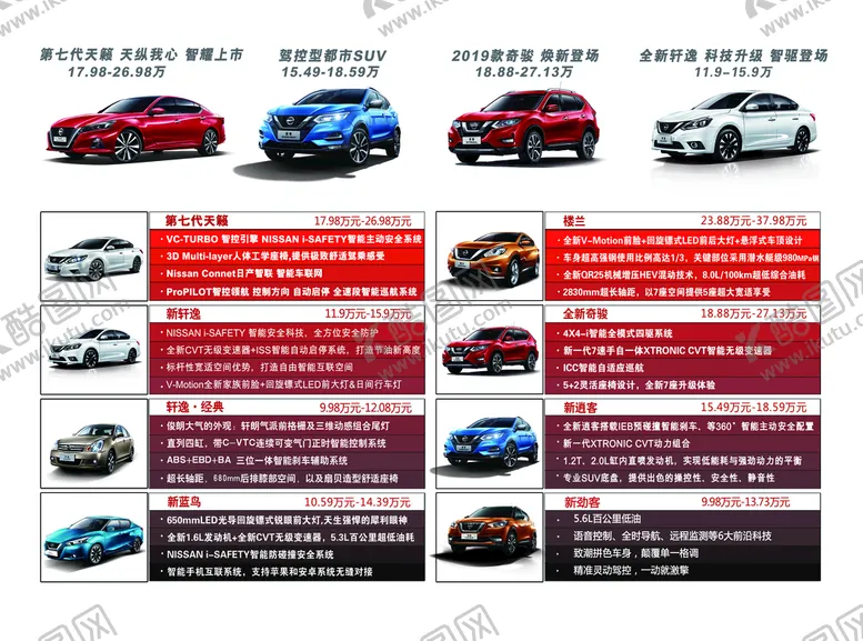编号：99367510271125306387【酷图网】源文件下载-车展单背面2019版.