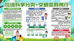 垃圾分类展板